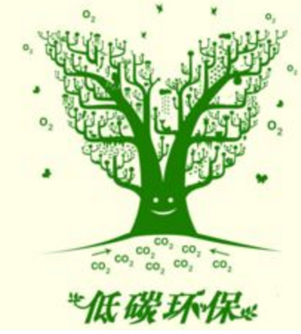 我国低碳、环保与发展的是否协同，来自低碳环保发展绿皮书的回答