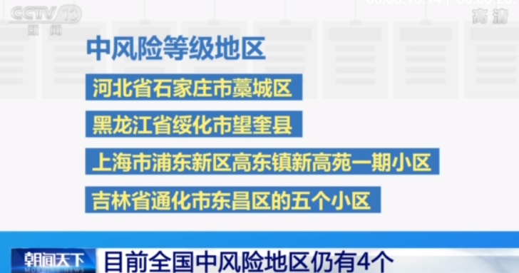 全国高风险地区全部清零 中风险地区仍有4个